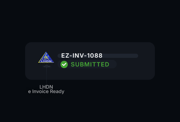 LHDN E-Invoicing Support interface