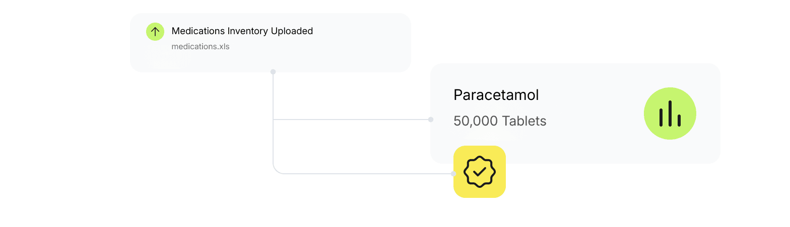 Real-time inventory tracking interface